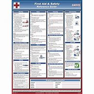 Image result for Safety Reference Chart