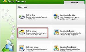 Image result for Backup Program Files