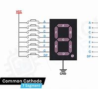 Image result for Seven Segment Display Ports Circuit Verse