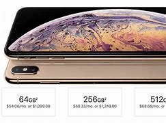 Image result for First iPhone with 512GB Memory