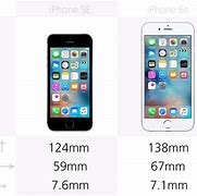 Image result for iPhone SE vs 6s Size