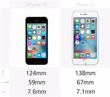 Image result for +Ipone 6 vs iPhone 1 2 Size