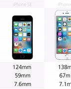 Image result for How Big Is a iPhone SE Compared to a 6s