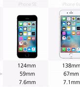 Image result for iPhone 6s Length Inches