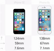 Image result for Compared to iPhone Size 6s SE