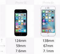 Image result for iPhone 6s & Inches