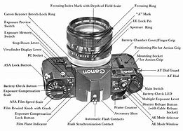 Image result for Canon Camera Parts Catalog