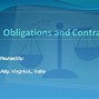 Image result for What Are the Sources of Obligation