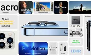 Image result for iPhone 13 Pro Features