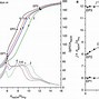 Image result for Phytic Acid Formula