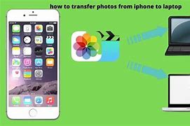 Image result for Upload Photos From iPhone