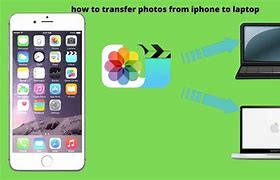 Image result for iPhone and Laptop Pictures Together with Labels
