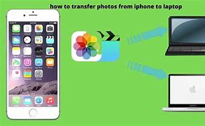 Image result for From iPhone to Laptop