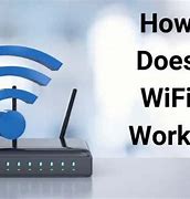 Image result for Local WiFi