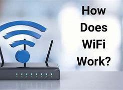 Image result for Wifi Working