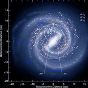 Image result for Sol Spiral Galaxy