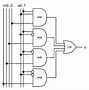 Image result for Memory Circuit