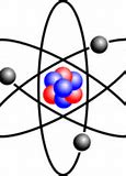 Image result for Atom Space