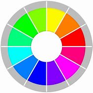 Image result for C 100 Color