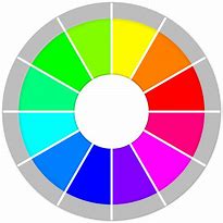 Image result for Axia Color