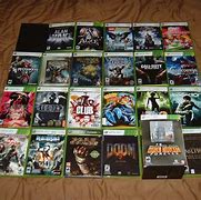 Image result for Xbox 360 Game Back