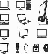 Image result for Types of Internet Computer