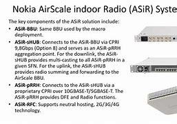 Image result for Nokia Aheh Airscale
