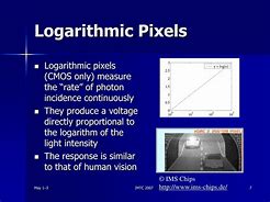 Image result for Logarthimic Image vs Pixel Image