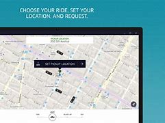 Image result for Windows Phone Update Uber PC