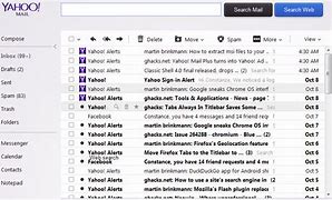 Image result for Unread Email Icon