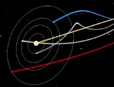 Image result for Moving Solar System