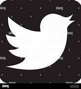 Image result for Twitter Stock Symbol