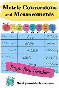 Image result for Science Metric Conversion Worksheet