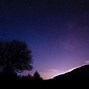 Image result for Purple and Blue Stars Background