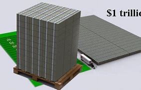 Image result for How Many Zeros in 1 Billion