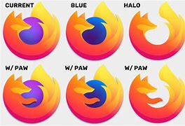Image result for Color Firefox Logo