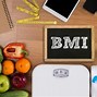 Image result for BMI Categories Kg
