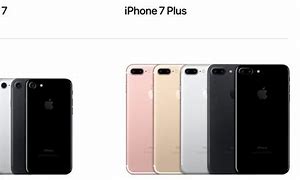 Image result for iPhone 7 Measurements