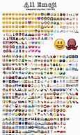 Image result for Just in Case Emoji