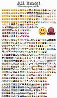 Image result for Crazy Emoji Stickers