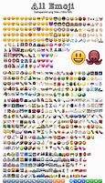 Image result for iMessage Emoji