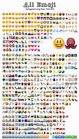 Image result for 4 Emoji