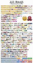 Image result for Tell Emoji