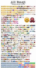 Image result for All Emoji Icons