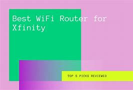 Image result for Wi-Fi Adapter for PC for Xfinity Router