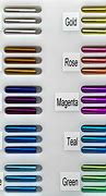 Image result for Stainless vs Titanium Color