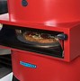 Image result for Types of Pizza Ovens