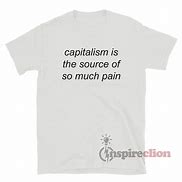 Image result for Capitalism Pain Pic