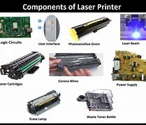 Image result for Printer Hardware Parts