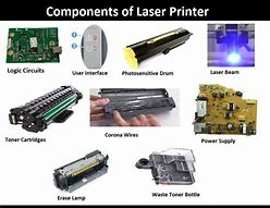 Image result for Parts of a Laser Printer